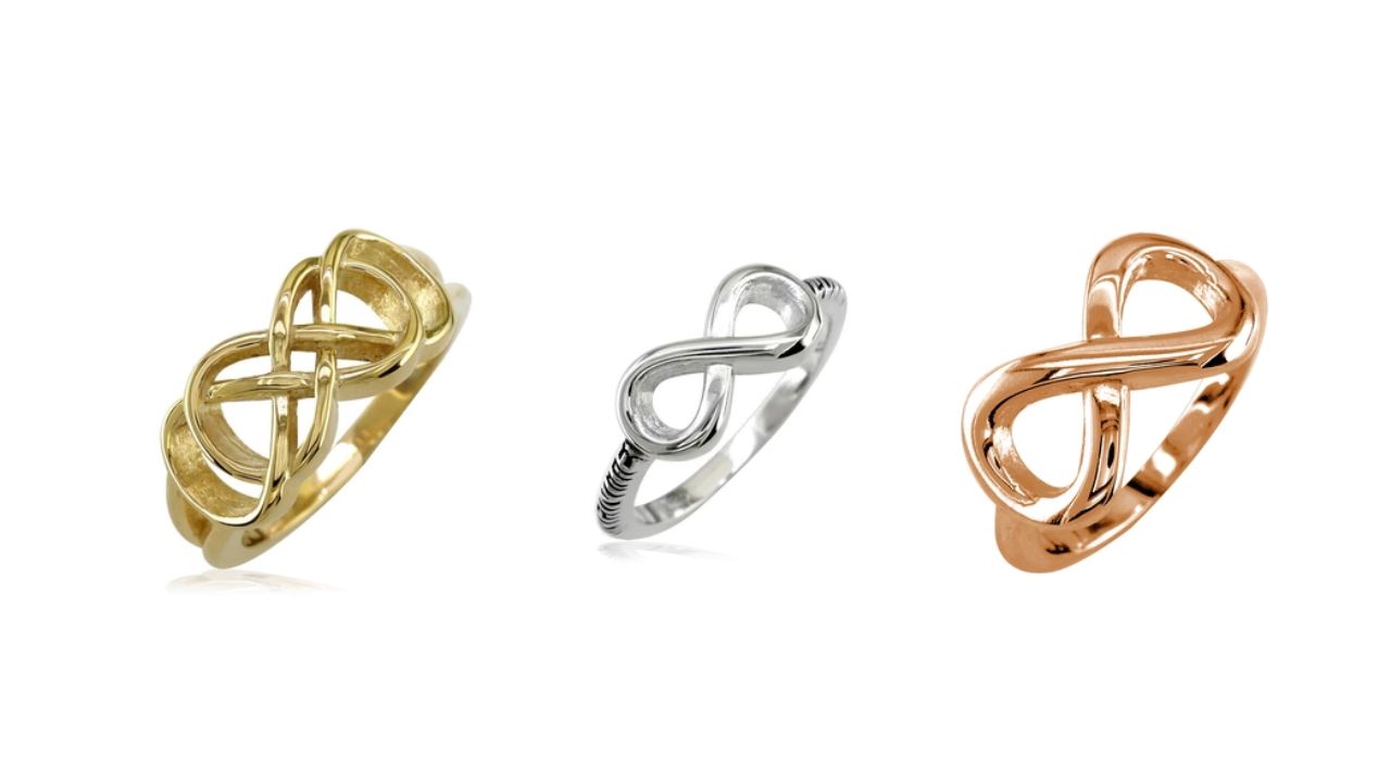 The Infinity Symbol on a Ring: A Symbol of Eternity and Love – Sziro ...
